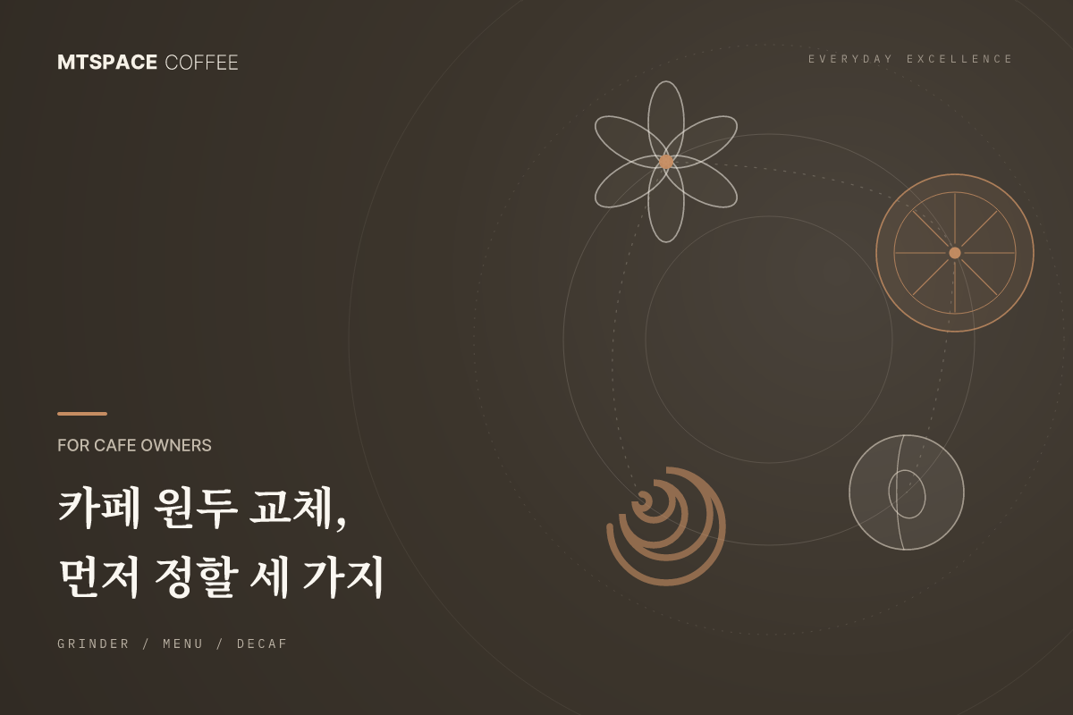 카페 원두 교체 가이드: 그라인더 수, 메뉴 비중, 디카페인으로 정하는 원두 구성