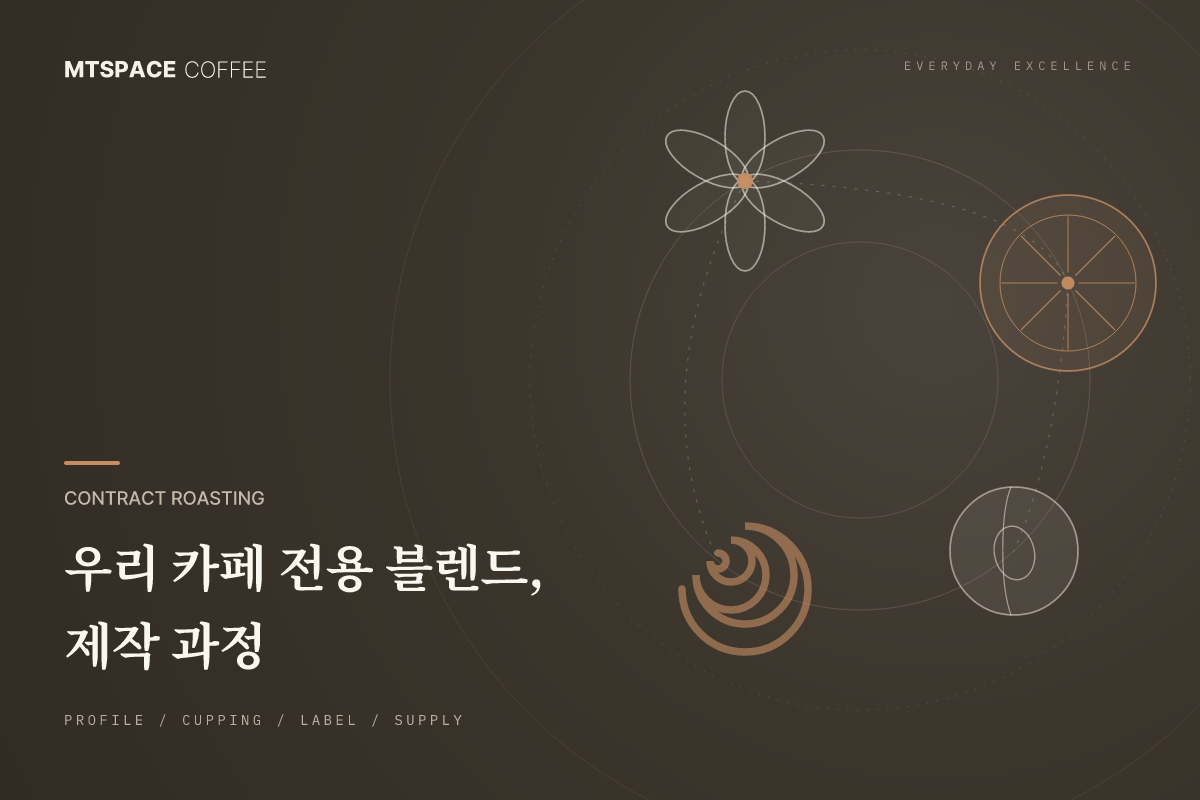 카페 전용 블렌드(OEM) 제작 과정: 프로필 설계부터 정기 공급까지