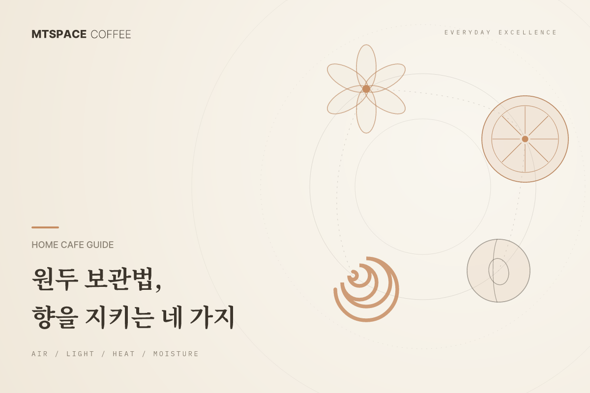 원두 보관법 정리: 볶은 원두의 향을 지키는 네 가지 조건